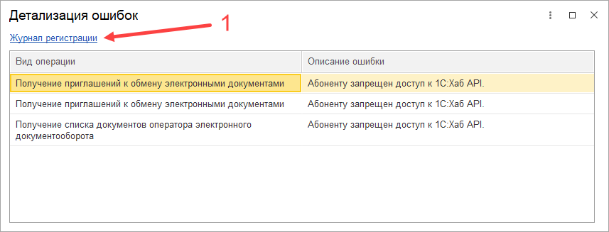 Абоненту запрещен доступ к 1С Хаб рис 1.png Абоненту запрещен доступ к 1С Хаб рис 1.png